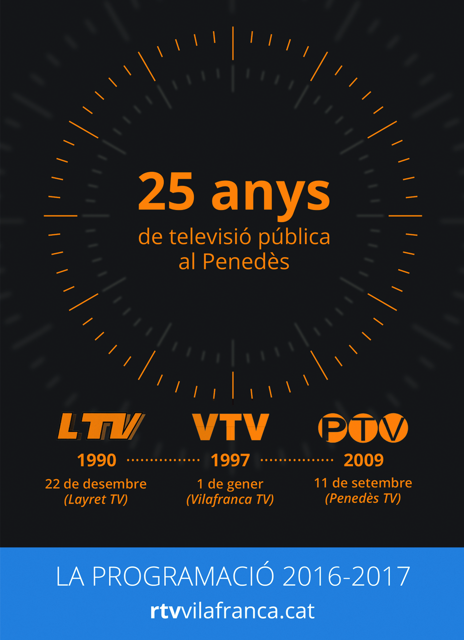 25 anys de televisió pública al Penedès
