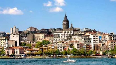 Proclamació de la República de Turquia