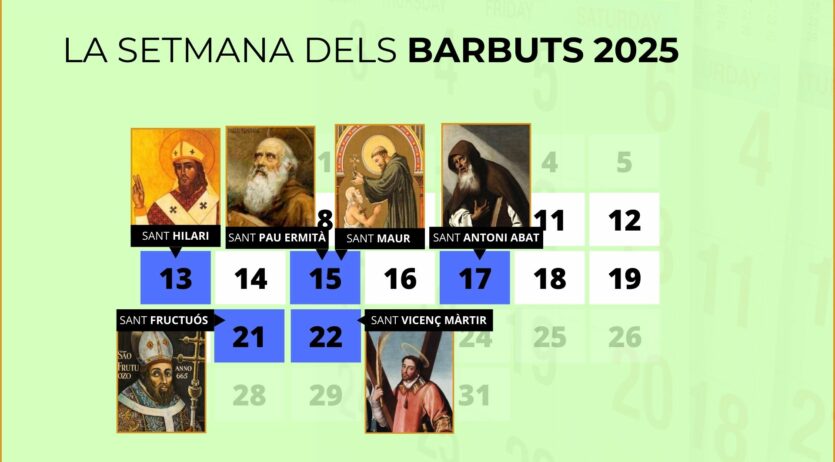 Glaçades fins a la costa durant la Setmana dels Barbuts: què hi ha de cert en aquesta tradició?