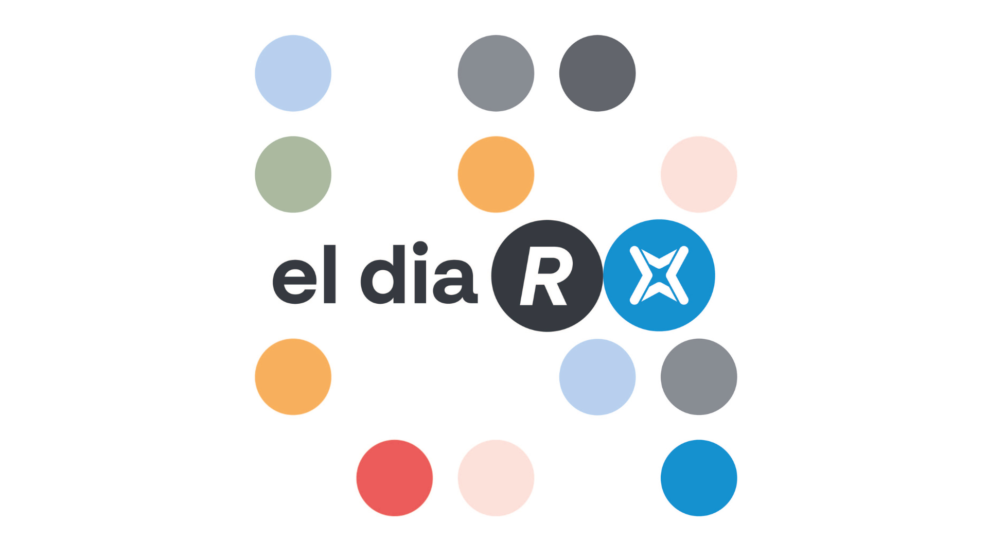 El Dia R